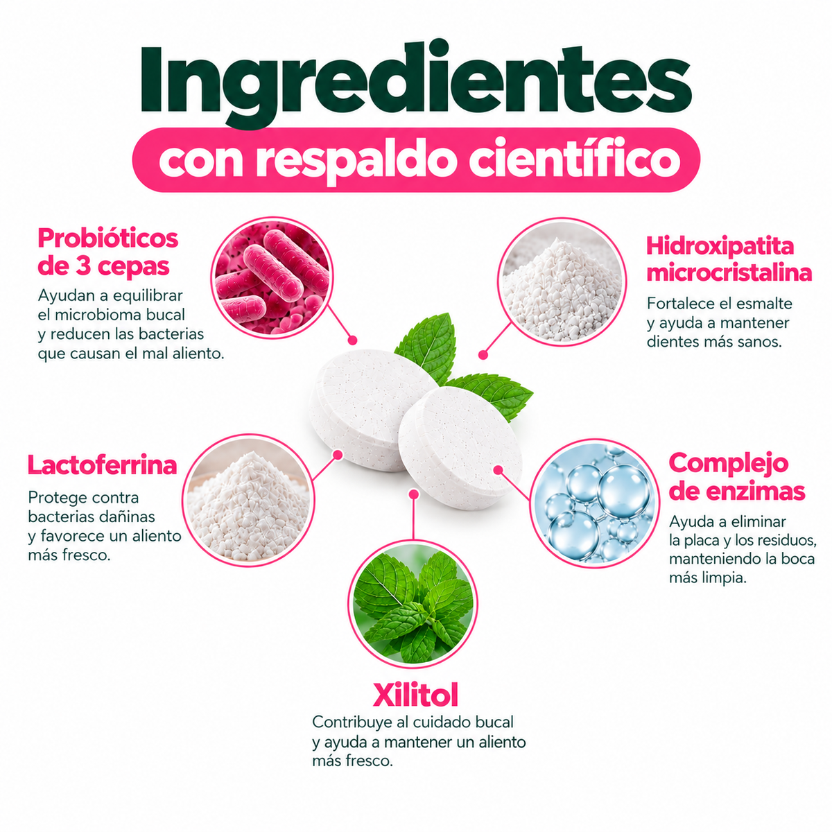 Tabletas Probióticas Orales | Elimina las bacterias que causan el mal aliento