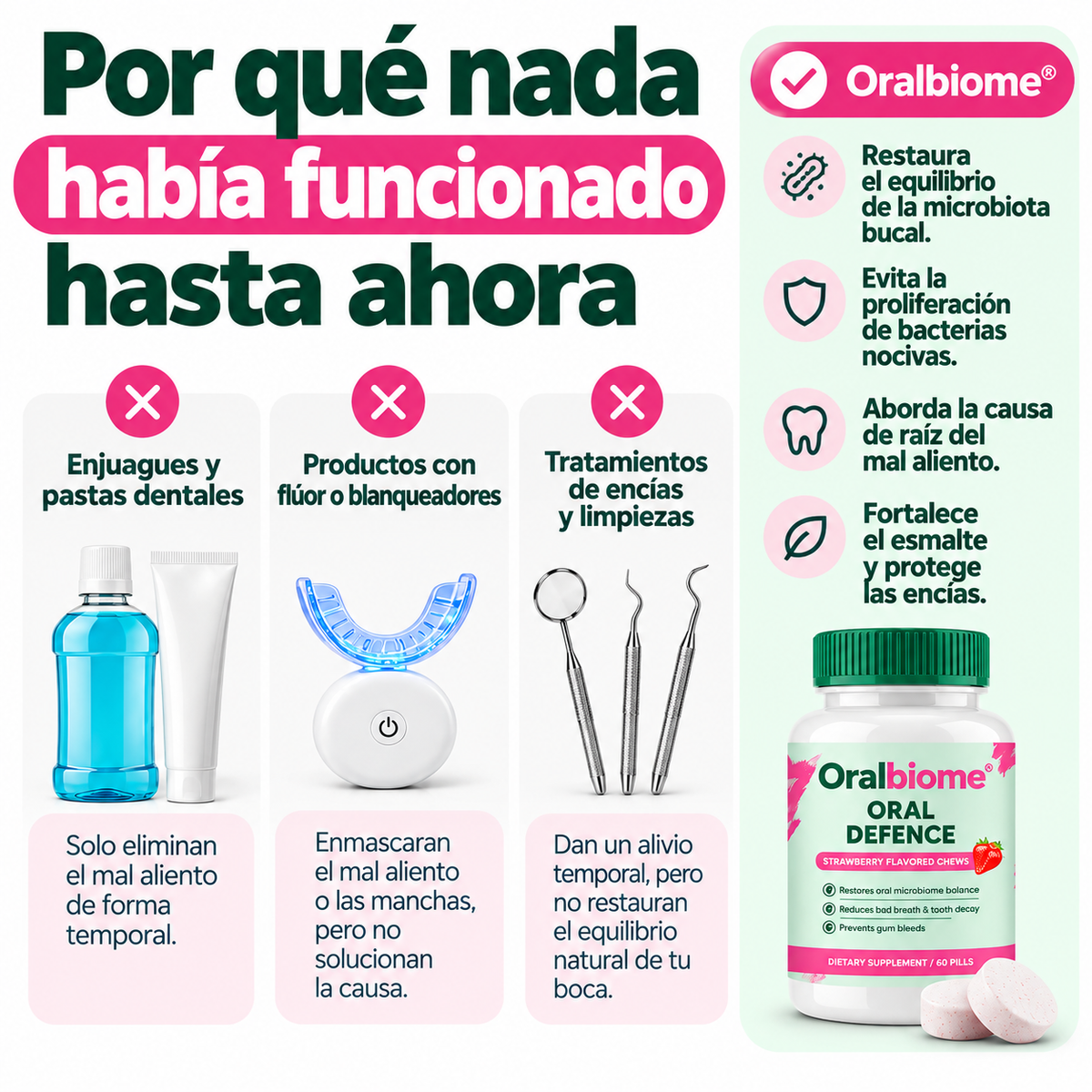 Tabletas Probióticas Orales | Elimina las bacterias que causan el mal aliento